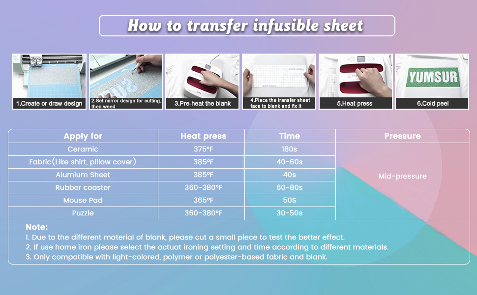 How to use a heat transfer paper? - theinksupply