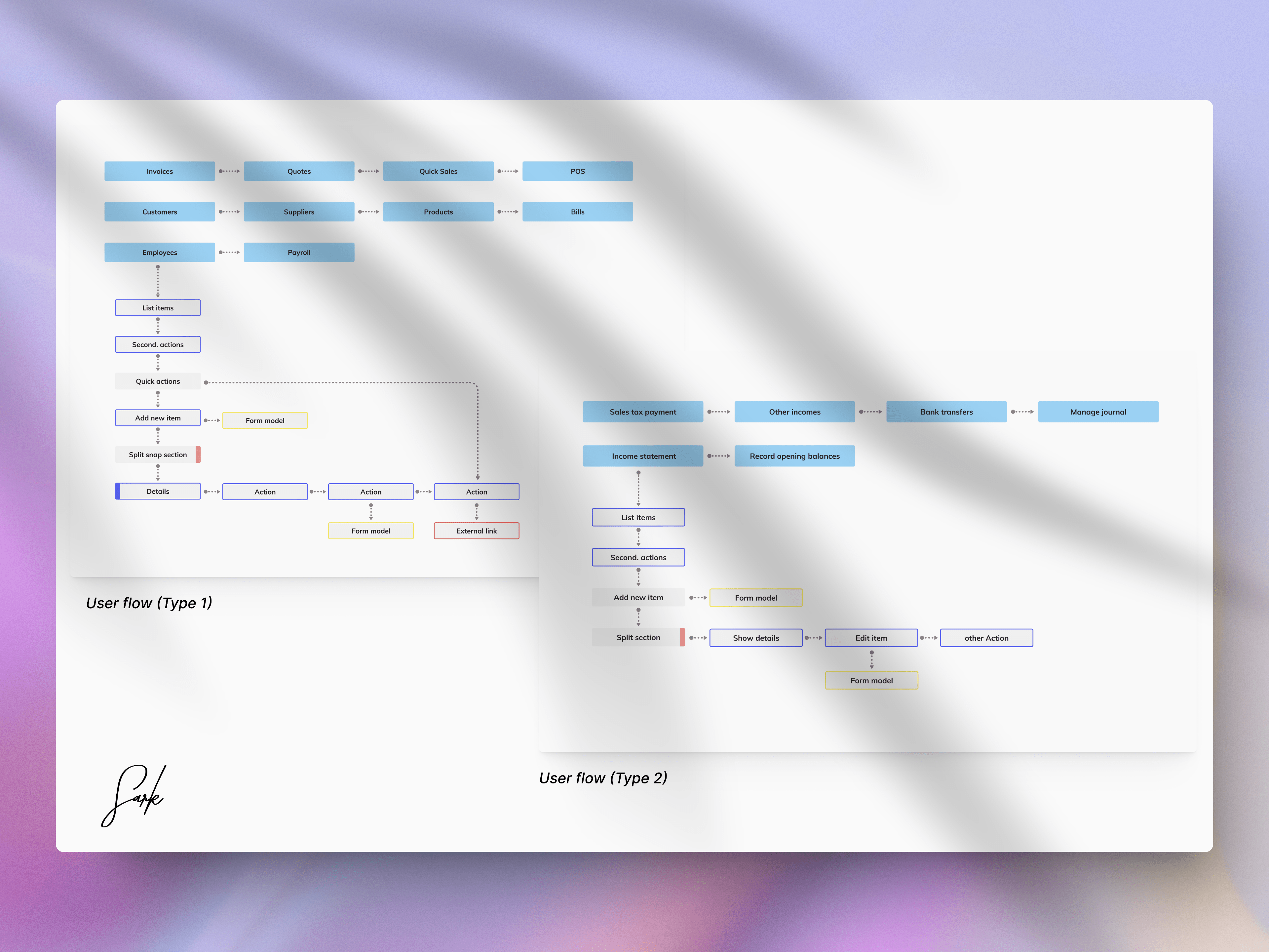 New user flow 1