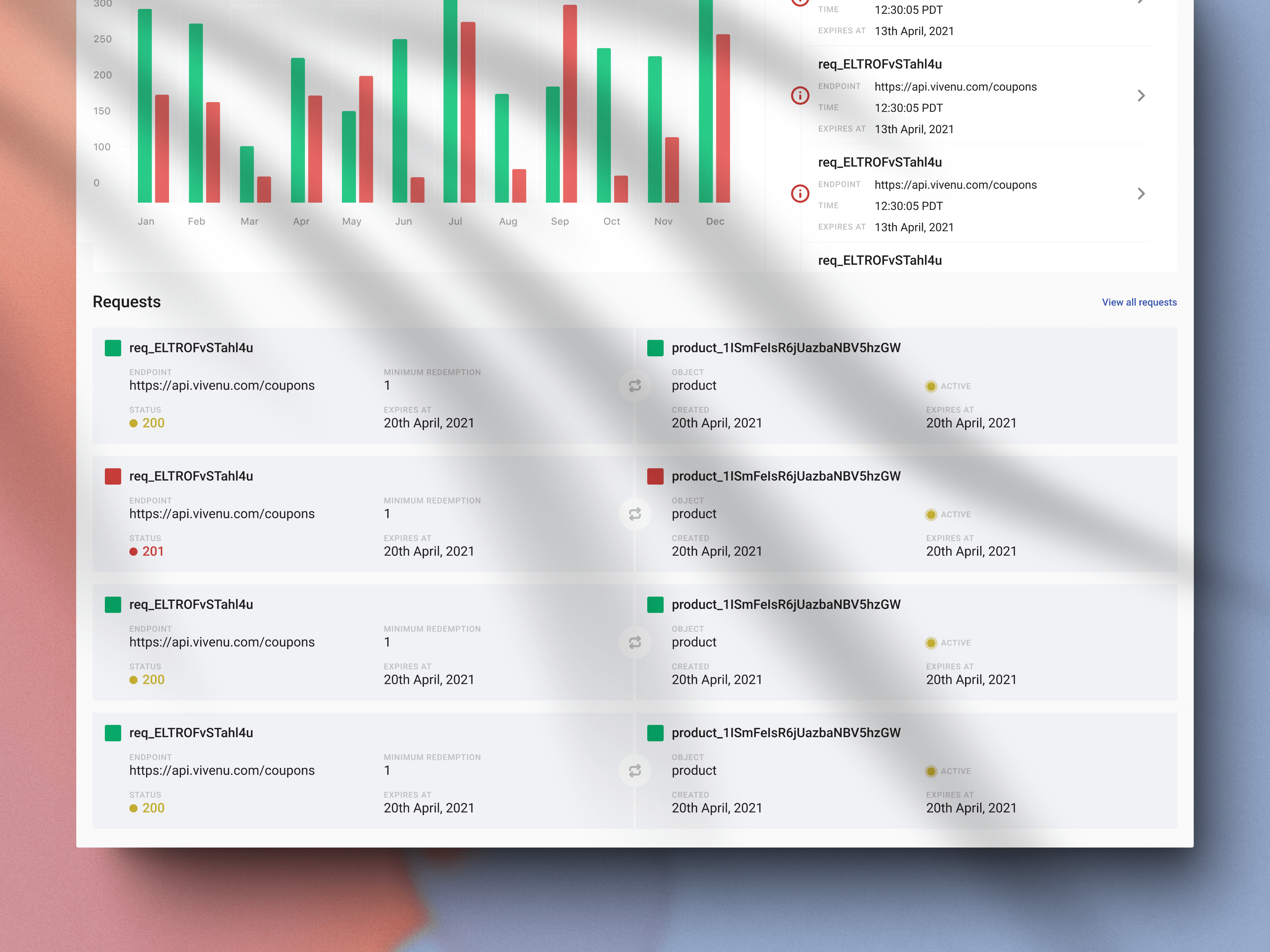 Overview 2