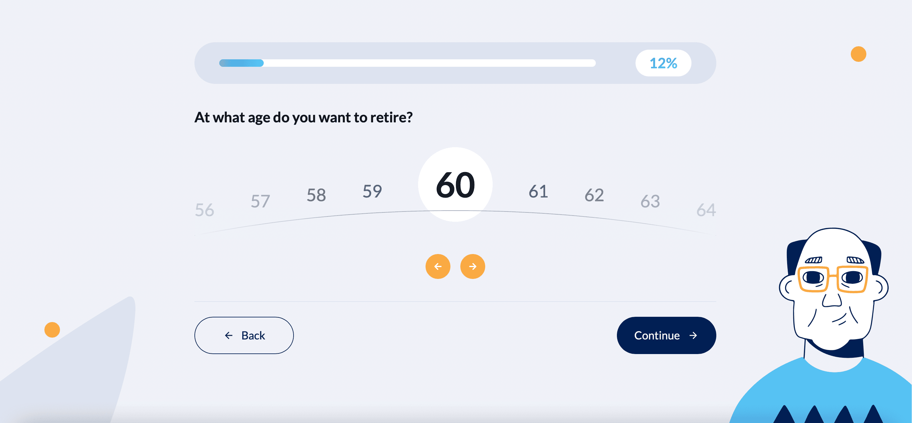Use our Financial Checkpoint to guage your current progress towards retirement based on a given age!
