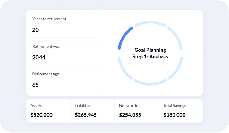 Get into a financial routine