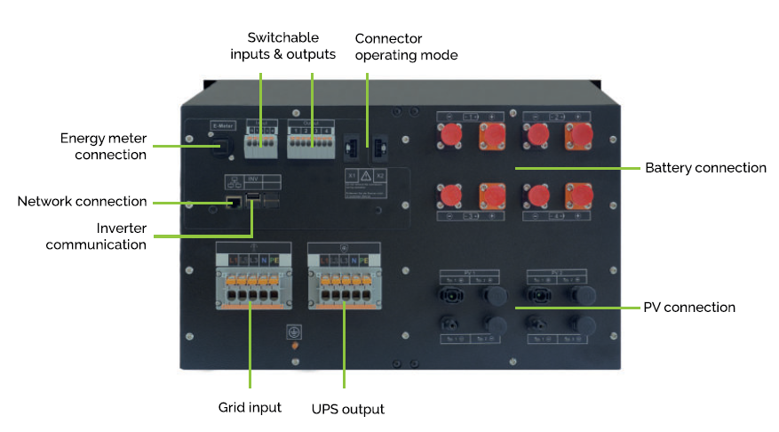 batterx-2