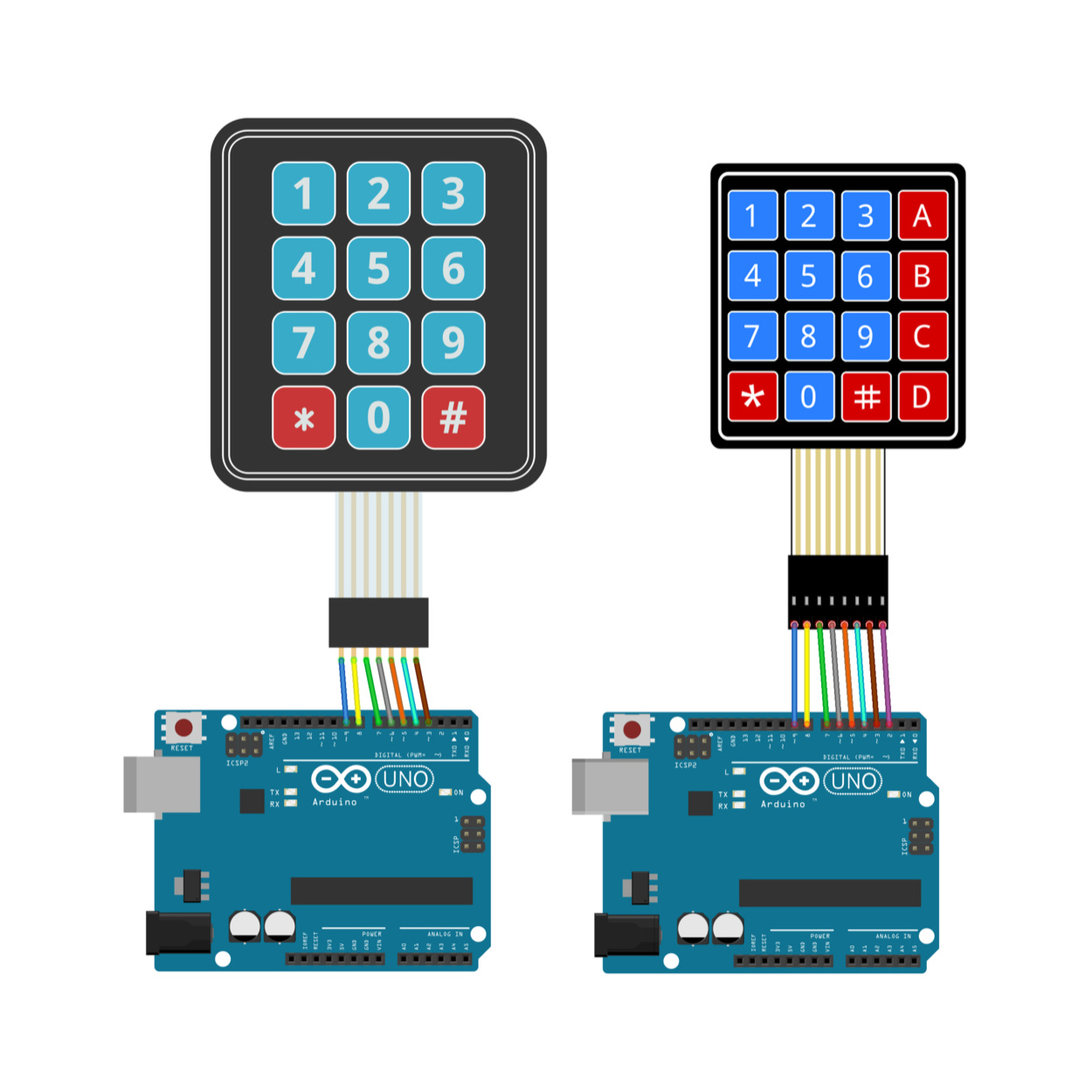 4*4 Membrane Matrix Keypad