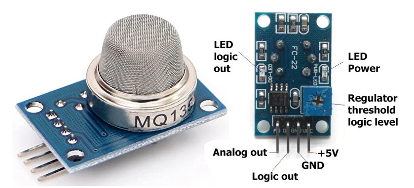 MQ135 Air Quality Gas Sensor Module