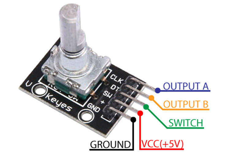 KY-040 Rotary Encoder Module