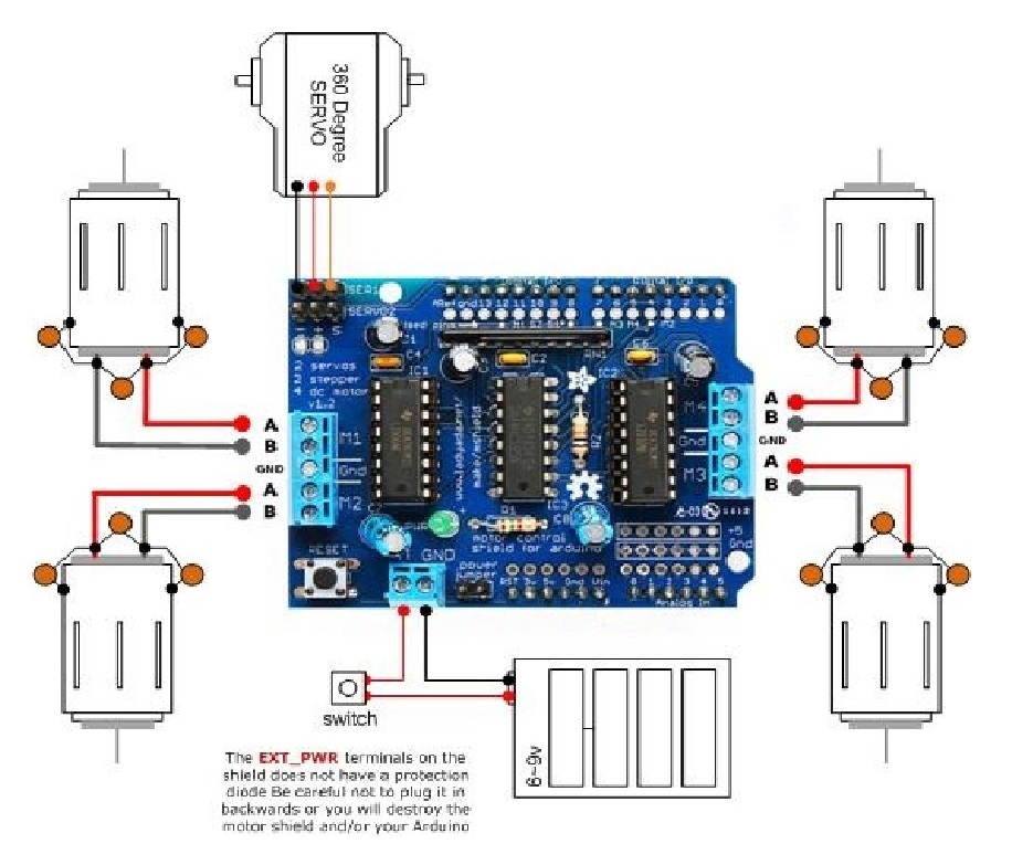 L293D Motor Shield – Dual H-Bridge DC & Stepper Motor Driver | 4.5V-25V Input