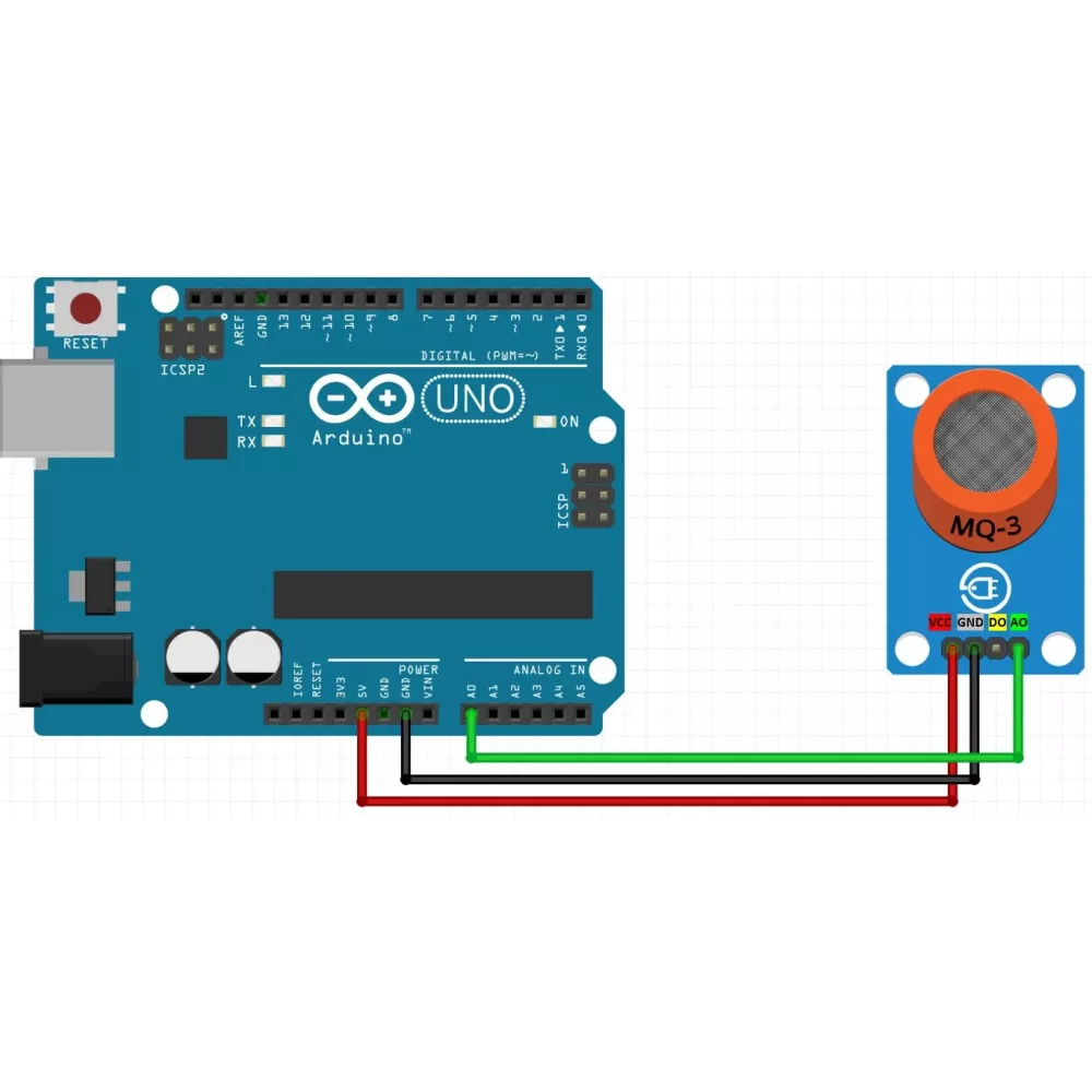 MQ-3 Alcohol Sensor Ethanol