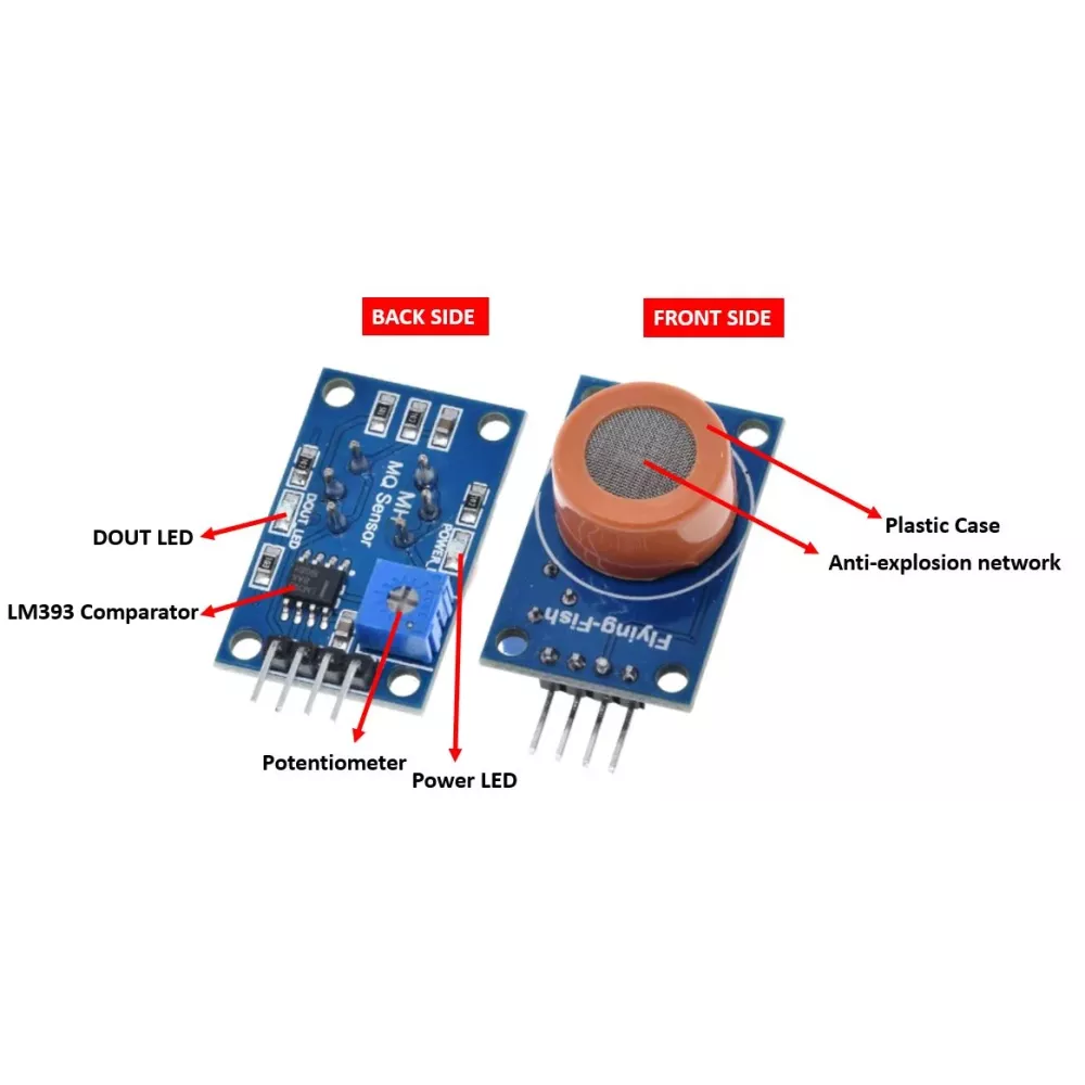 MQ-3 Alcohol Sensor Ethanol