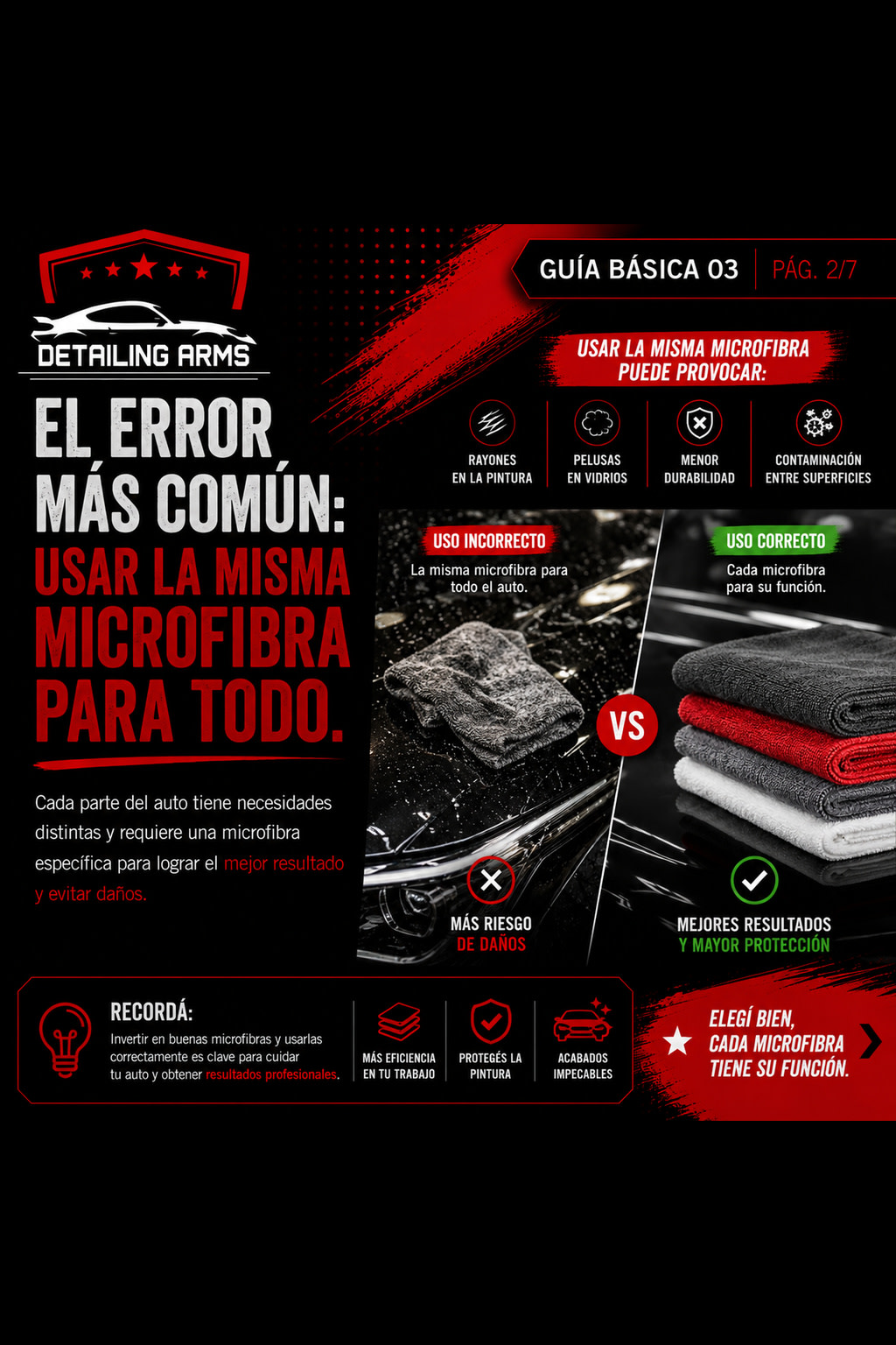 MICROFIBRAS: CUAL USAR EN CADA PARTE DEL AUTO? — placa 2 de 7