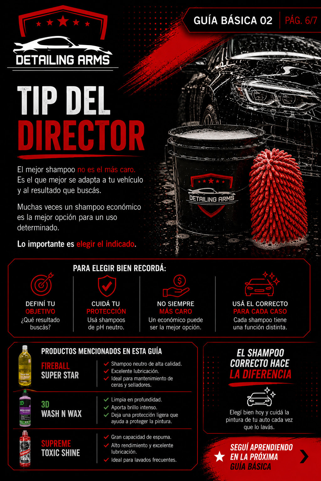 QUE SHAMPOO NECESITO? — placa 6 de 7