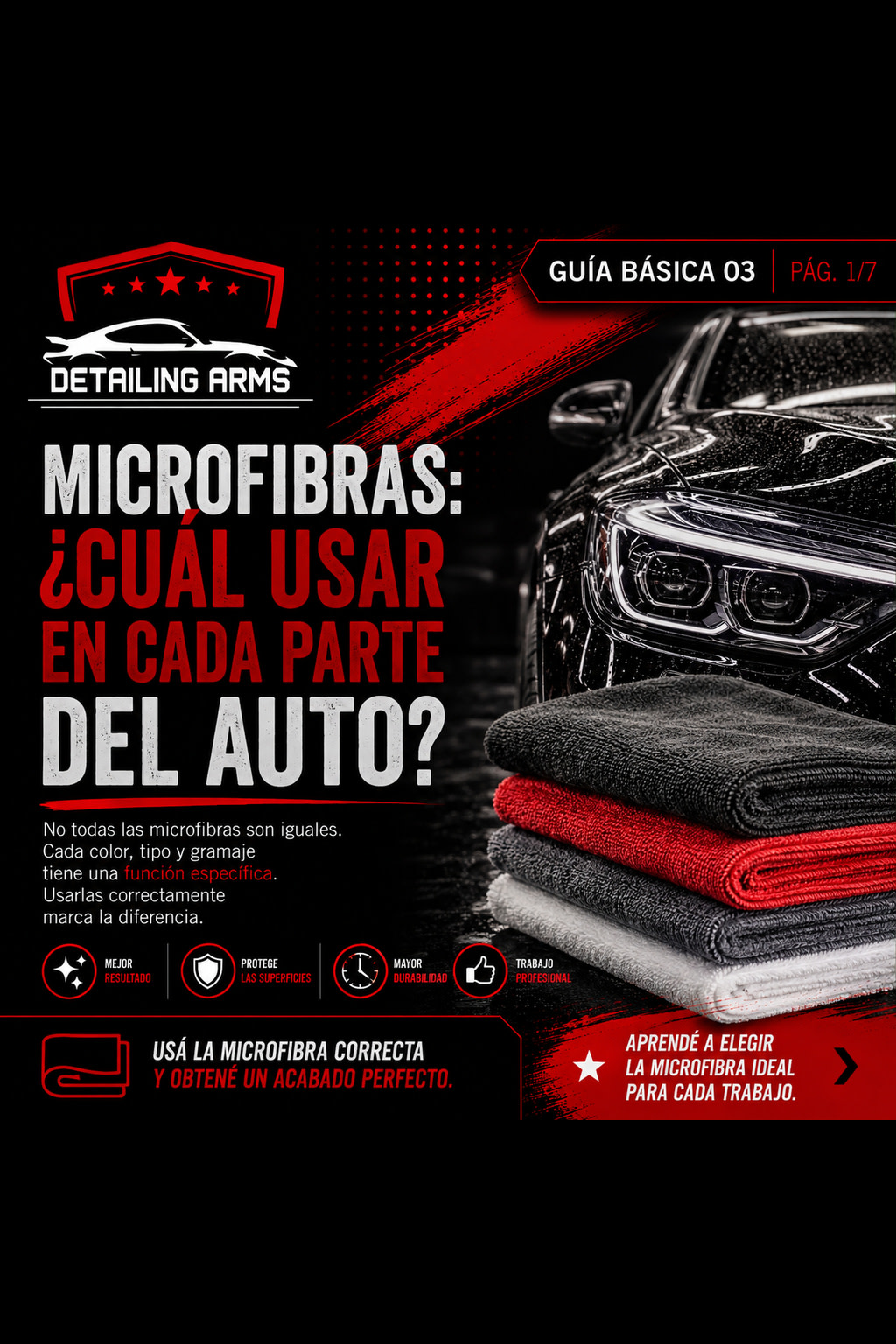 MICROFIBRAS: CUAL USAR EN CADA PARTE DEL AUTO?