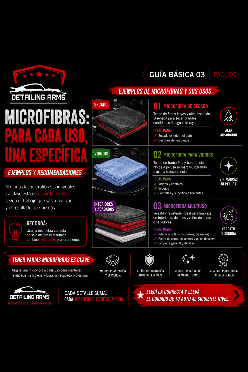 MICROFIBRAS: CUAL USAR EN CADA PARTE DEL AUTO? — placa 5 de 7