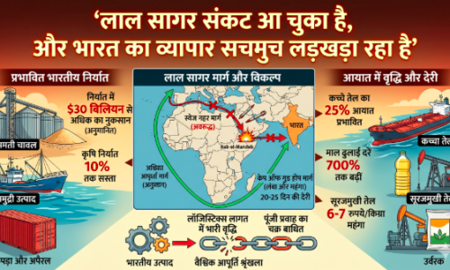लाल सागर संकट आ चुका है, और भारत का व्यापार सचमुच लड़खड़ा रहा है।