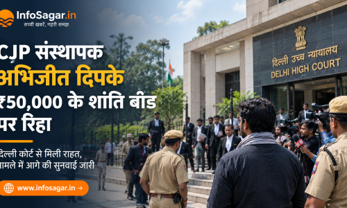 CJP Protest: अभिजीत दिपके को मिली बेल, ₹50 हजार के पीस बॉन्ड की शर्त