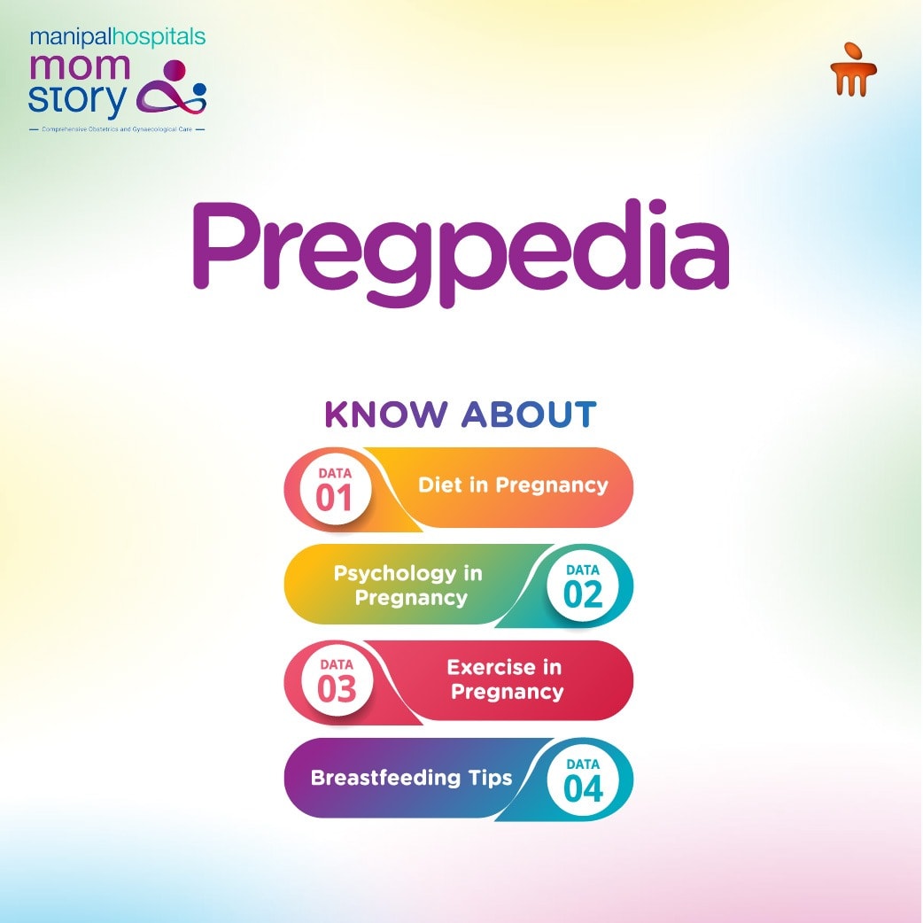 Preg