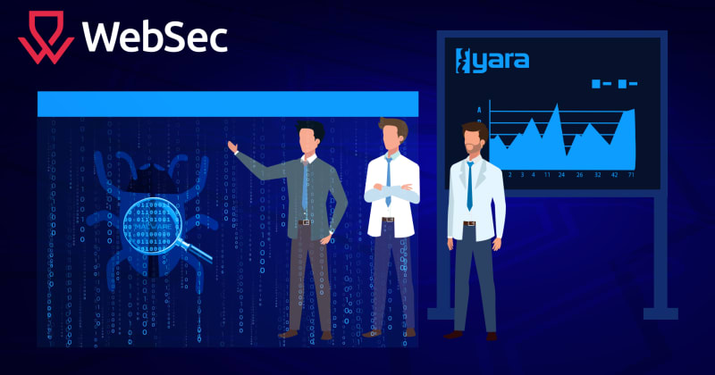 yara security