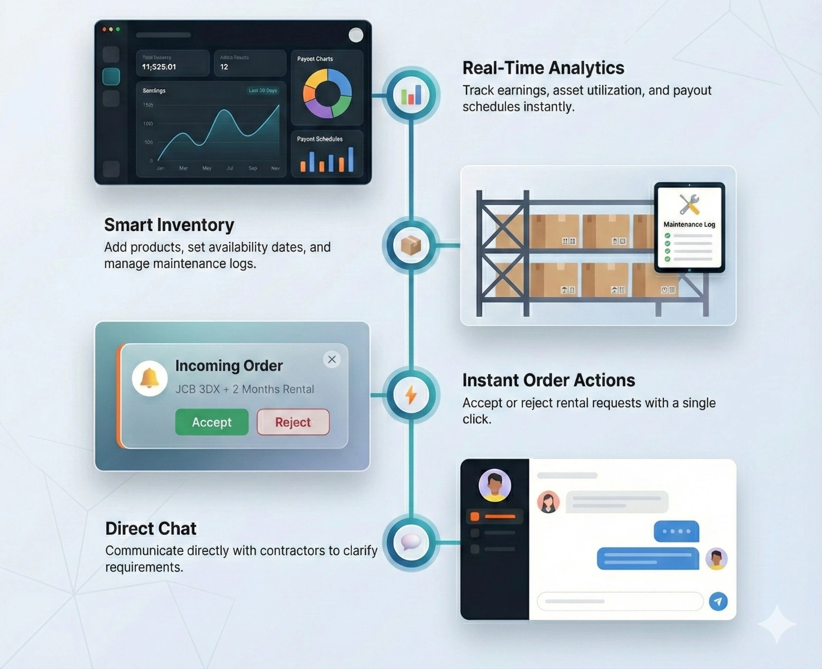 Construction Site Manager