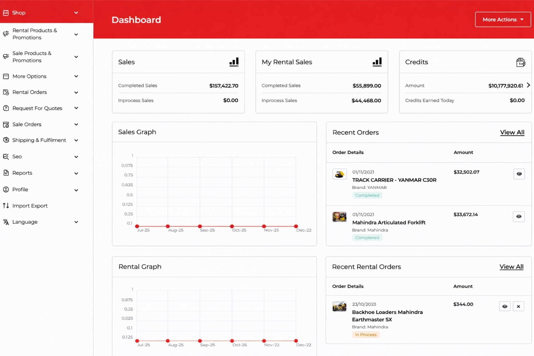 Construction Site Manager
