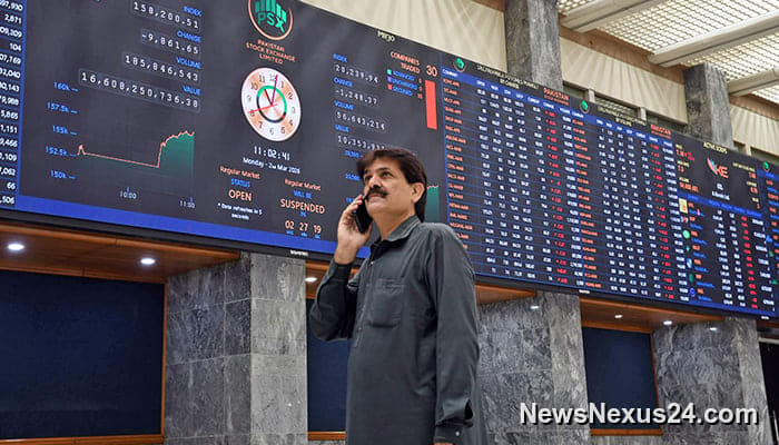 PSX surges 2,000 points as investor confidence returns