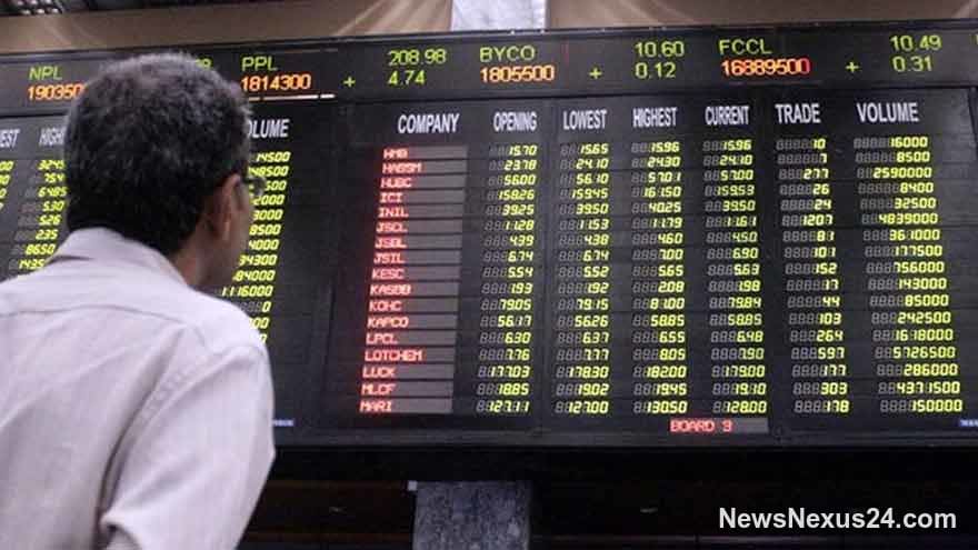 PSX jumps past 153,000 as market rallies sharply