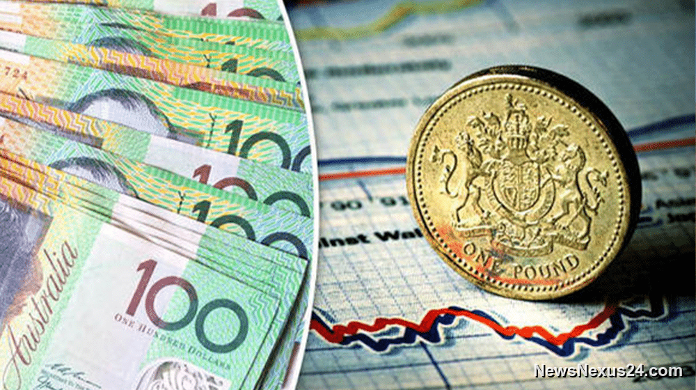 Rupee posts broad gains across major currencies