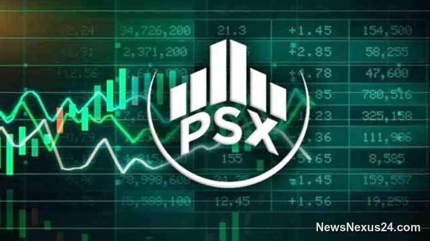 PSX Surges Nearly 2,900 Points as Iran Talks Lift Sentiment