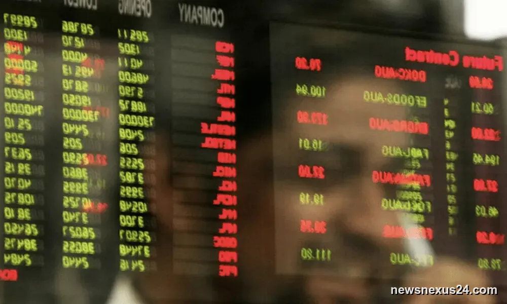 PSX Rebounds as KSE-100 Climbs Over 1% in Early Trade