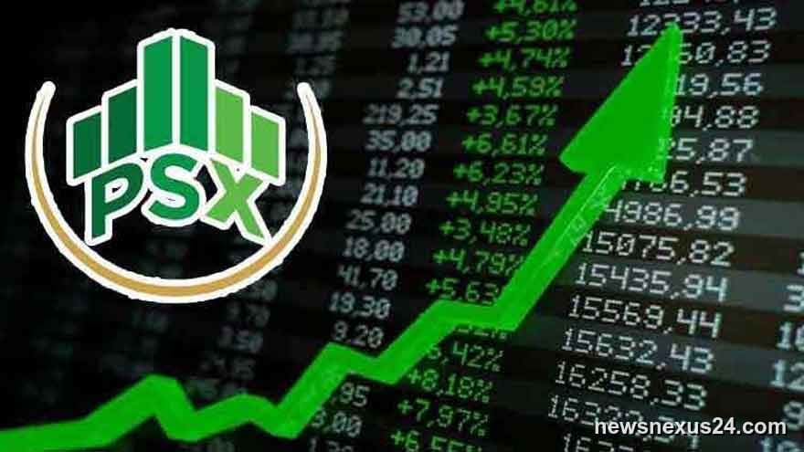 PSX Surges Nearly 7,000 Points as US-Iran Tensions Ease