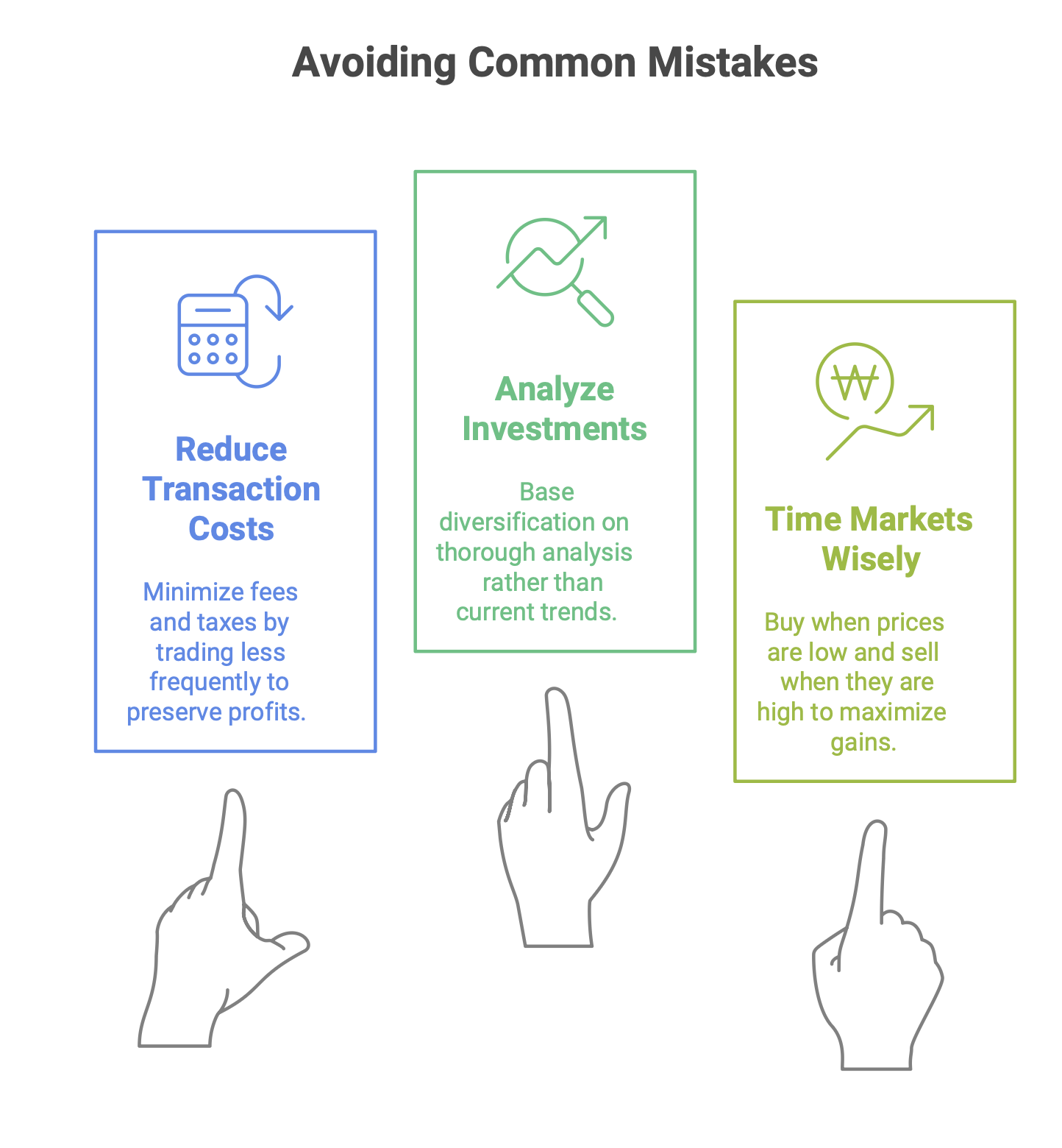 Common Investment Mistakes