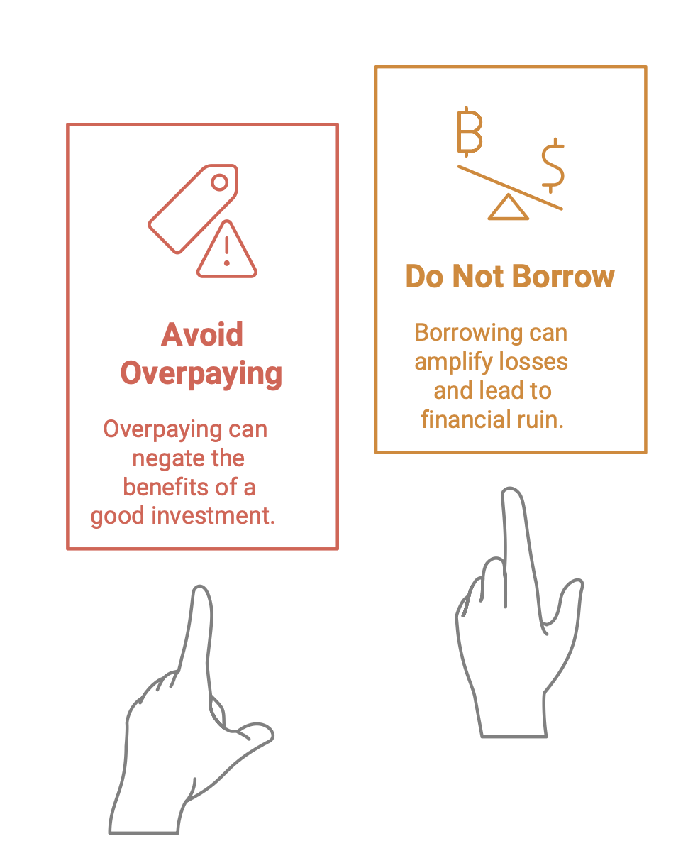 Investment Risks