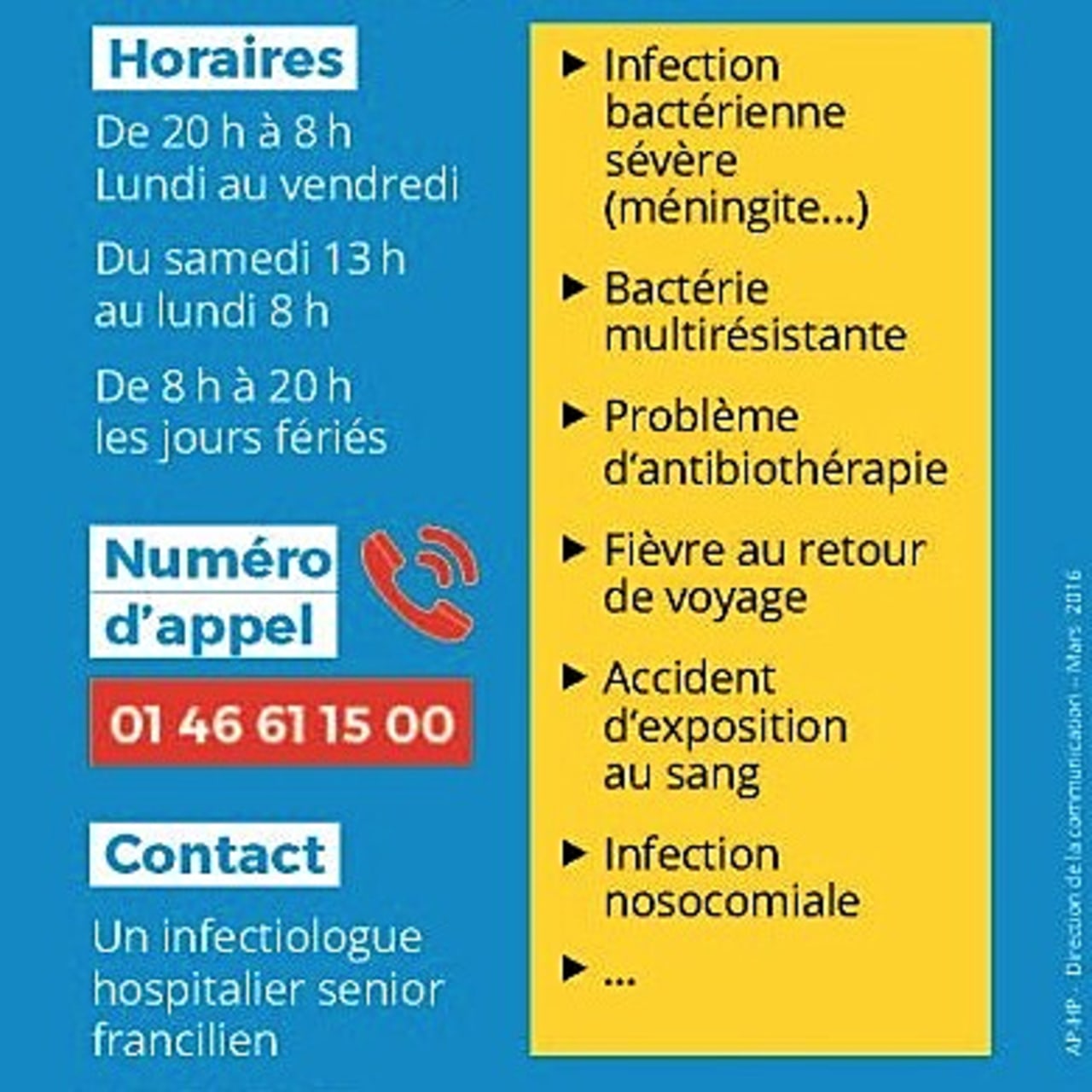 L'astreinte francilienne de conseil en infectiologie est ouverte depuis le 4 avril