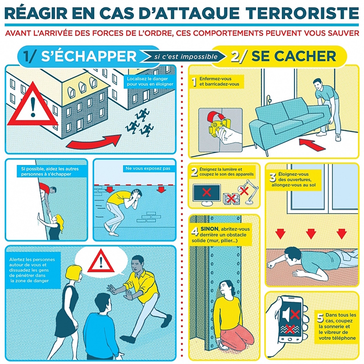 Les établissements de santé et médico-sociaux doivent apposer l'affiche "Réagir en cas d'attaque terroriste" aux accès des bâtiments et sur les lieux d'attente du public.