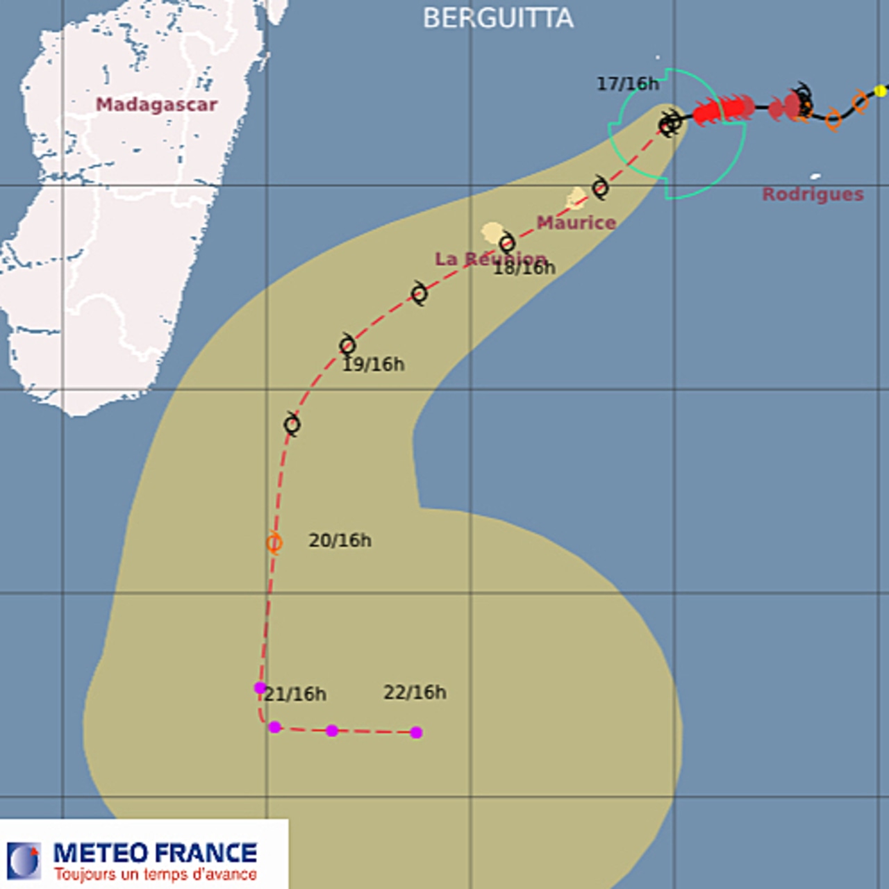 La trajectoire de Berguitta.