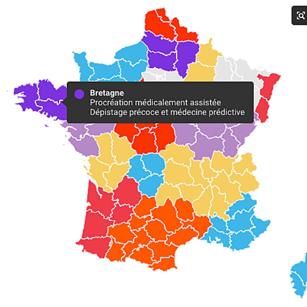 Les thématiques retenues