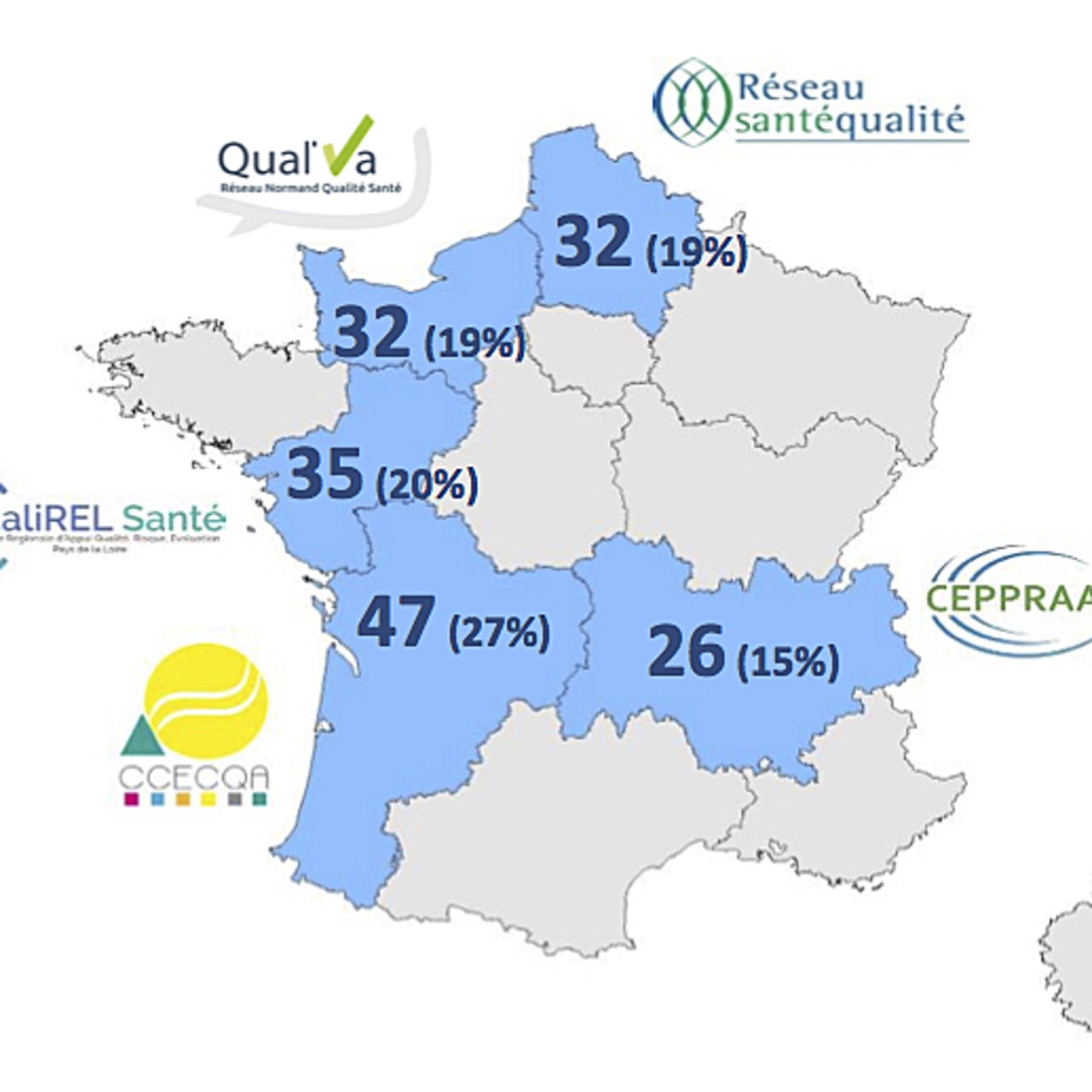 Répartition des 172 établissements participant à la campagne eForap 2016