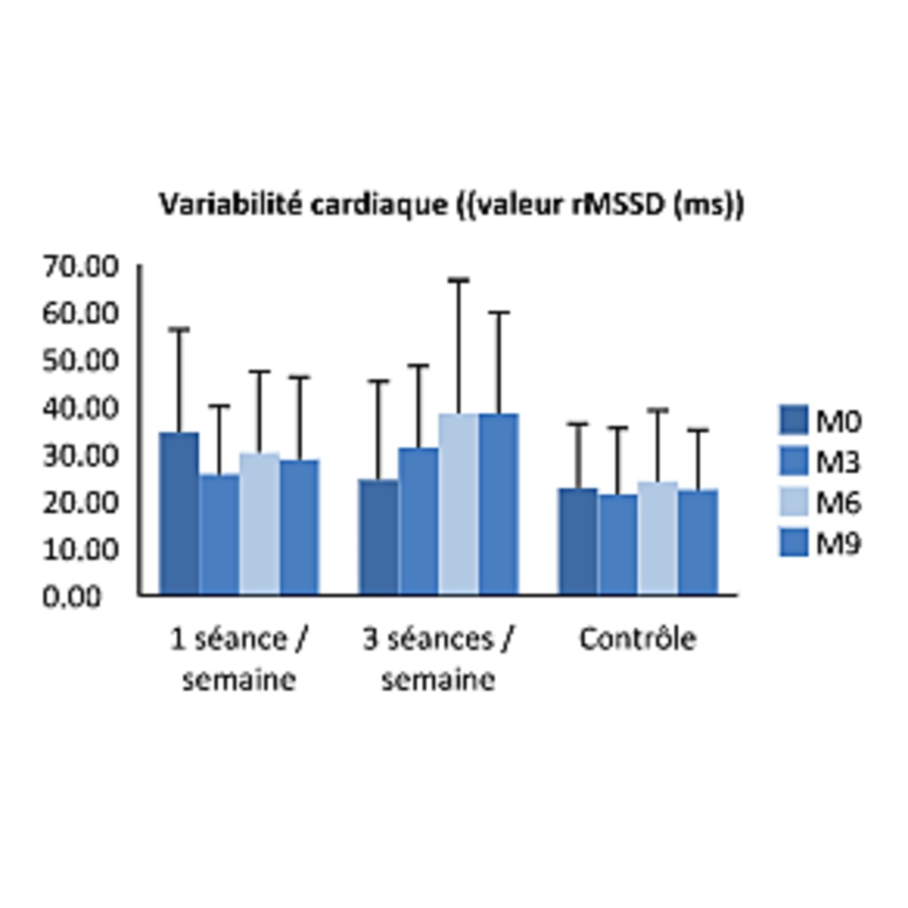 Une étude identifie la "dose cible" de marche rapide pour améliorer la santé des résidents d'Ehpad.