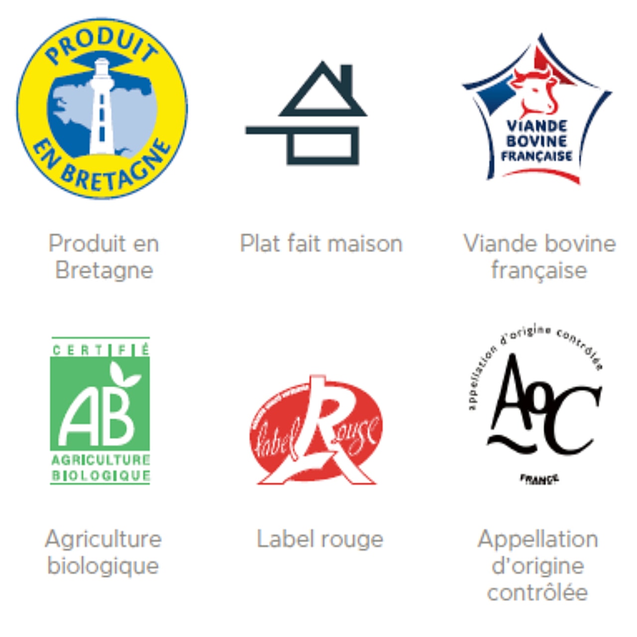 42% des denrées alimentaires du CHU de Rennes proviennent du Grand-Ouest.