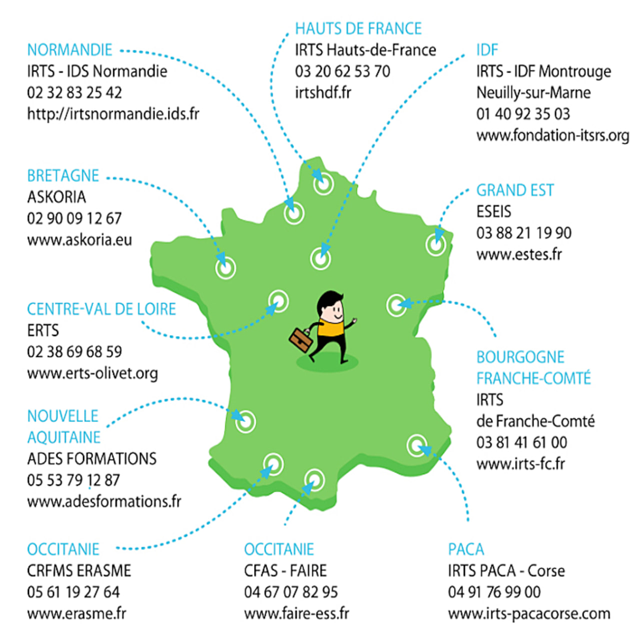 Onze centres de formation proposent le dispositif Oasis handicap, dont deux en Occitanie.