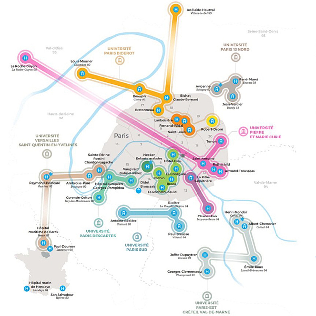 L'AP-HP compte douze GH, un nombre qui sera divisé par trois fin 2019.