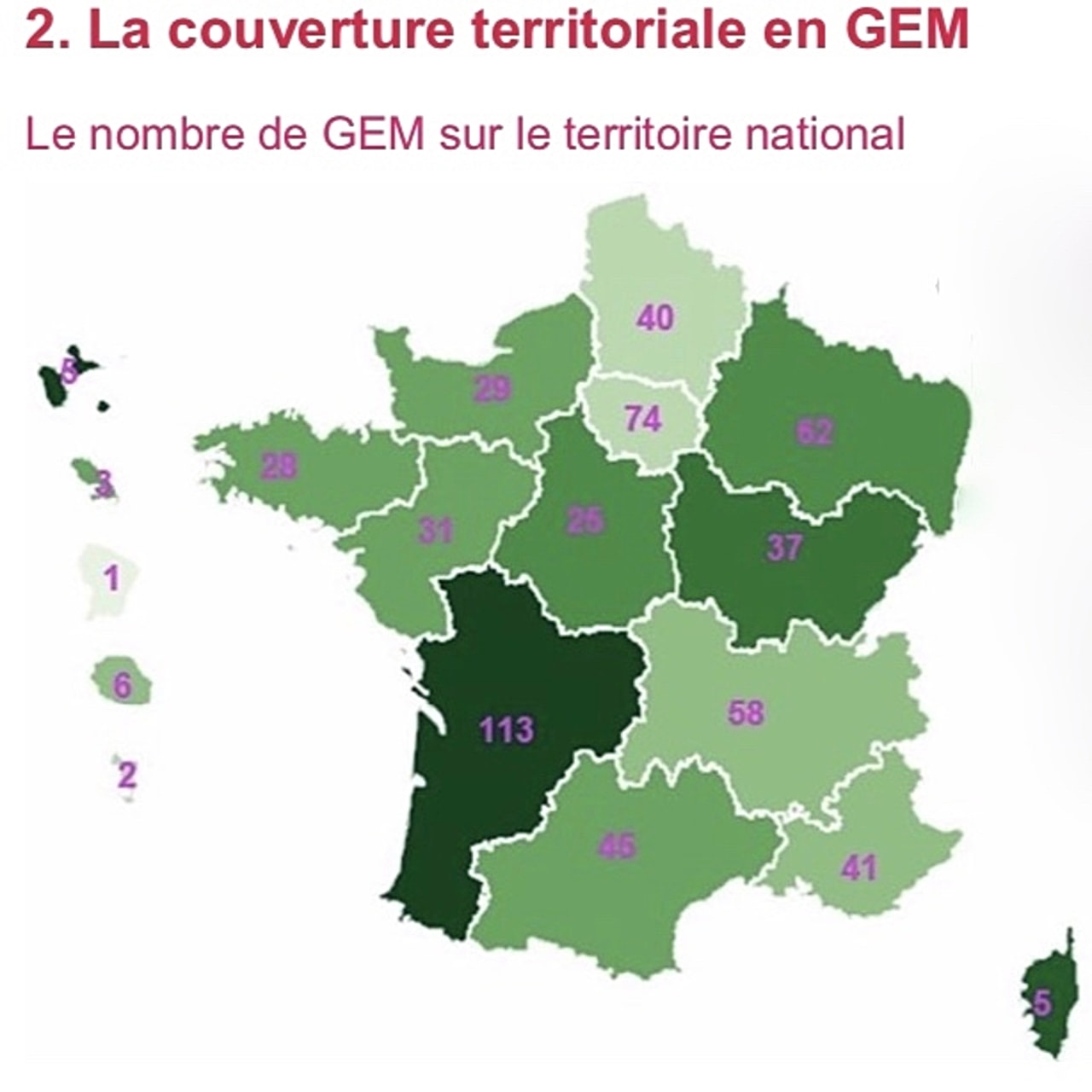 Les niveaux de subvention moyen par groupe d'entraide diffèrent également d'une région à l'autre.