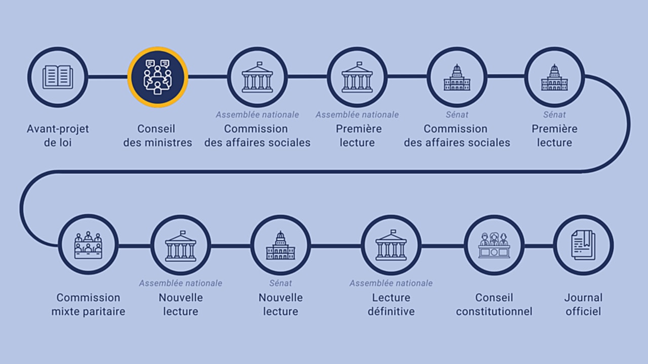 Crédit image : Hospimedia