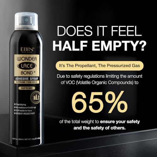 Vue 6 de Ebin Wonder Lace Bond