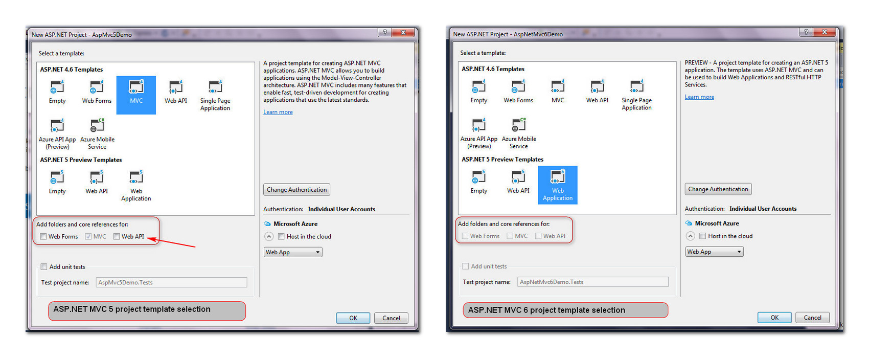 difference between visual studio for mac and community edition