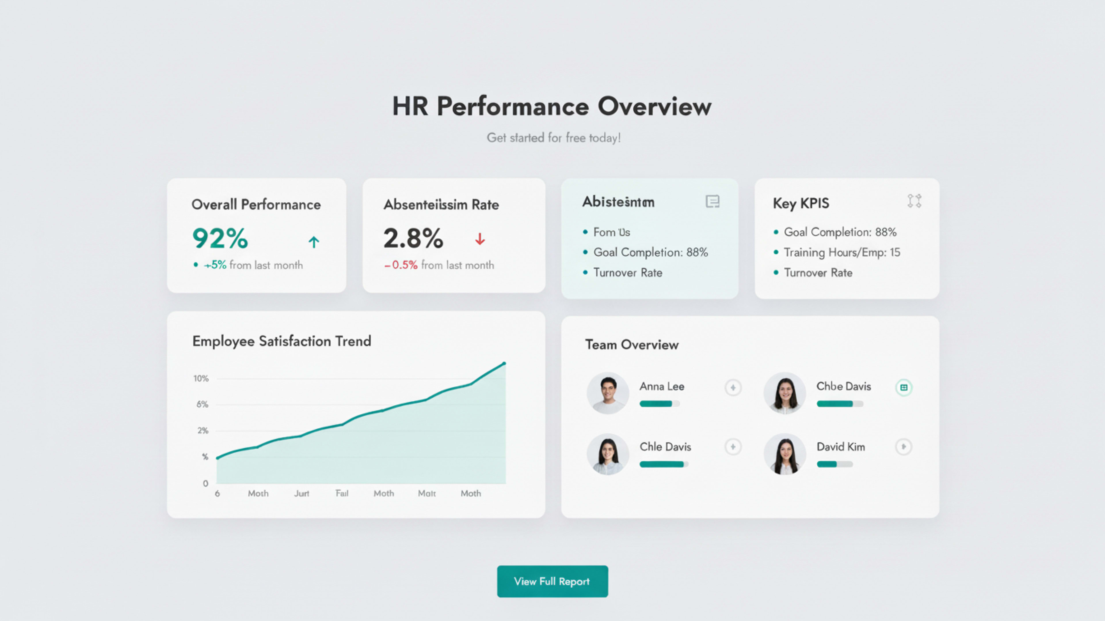 Automated Performance Reviews. Consistent KPIs. Less Admin.