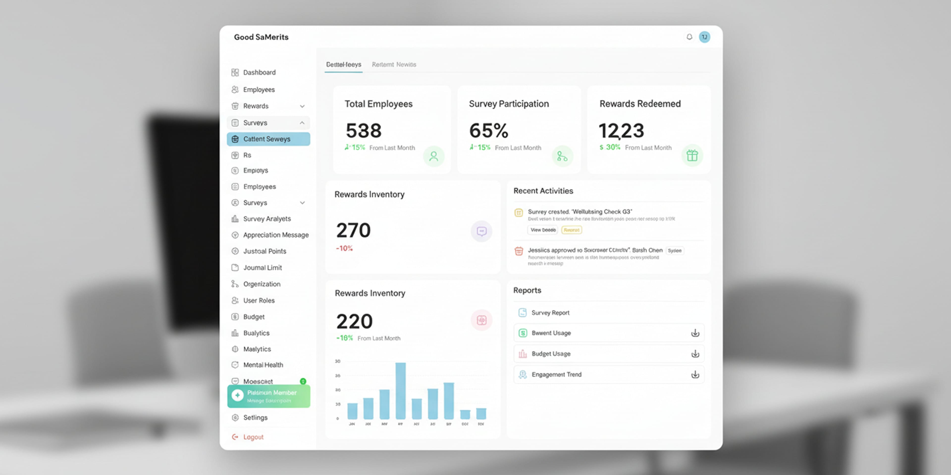 Healthcare Employee Feedback and Analytics Platform