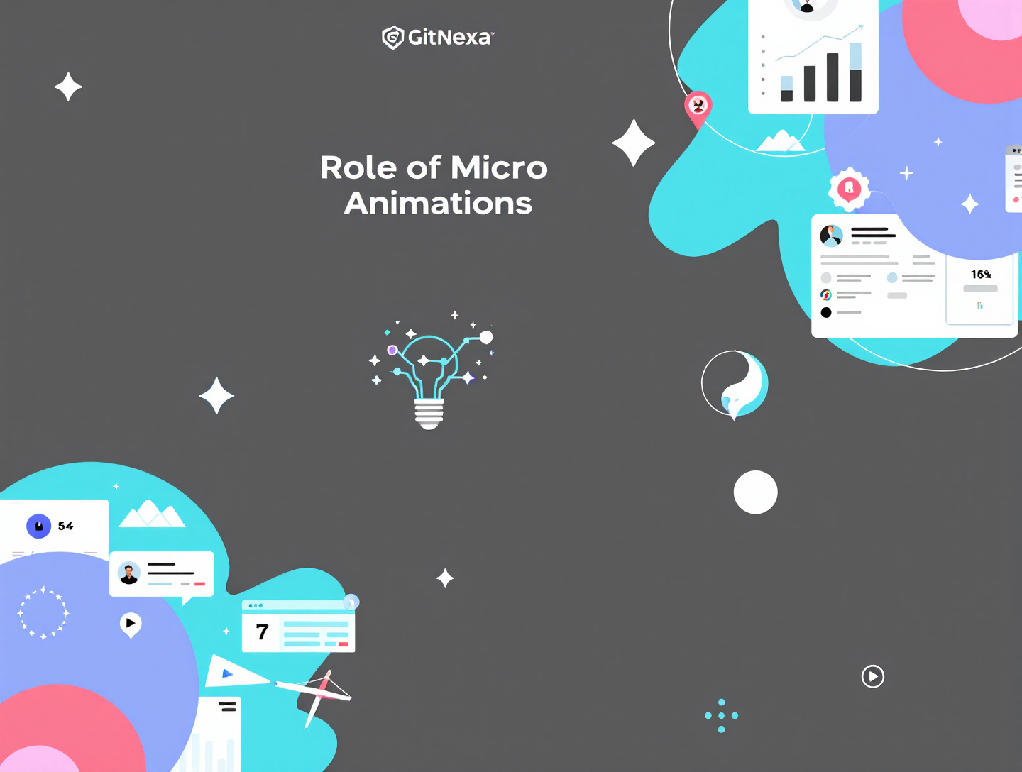 Micro Animation Error Role of Micro-Animations in Modern Web Design | GitNexa | GitNexa Blog ...