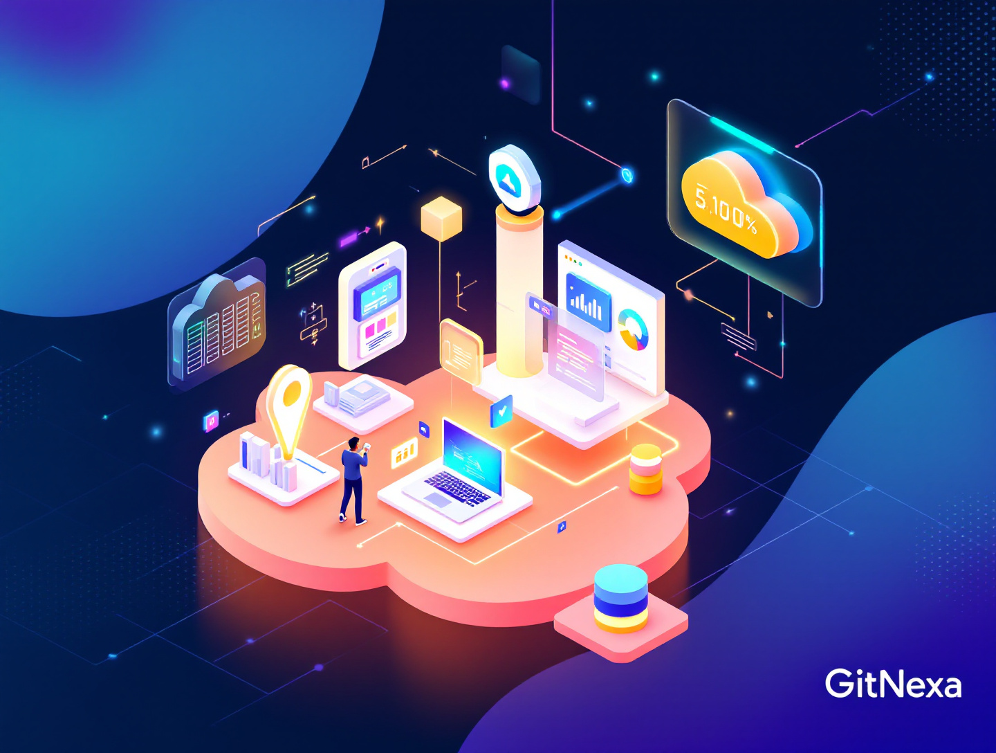 Cloud Infrastructure Automation Guide | GitNexa | GitNexa Blog | GitNexa