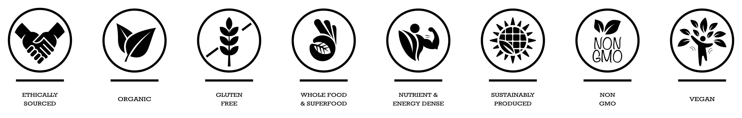 Chocodate quality and certification icons