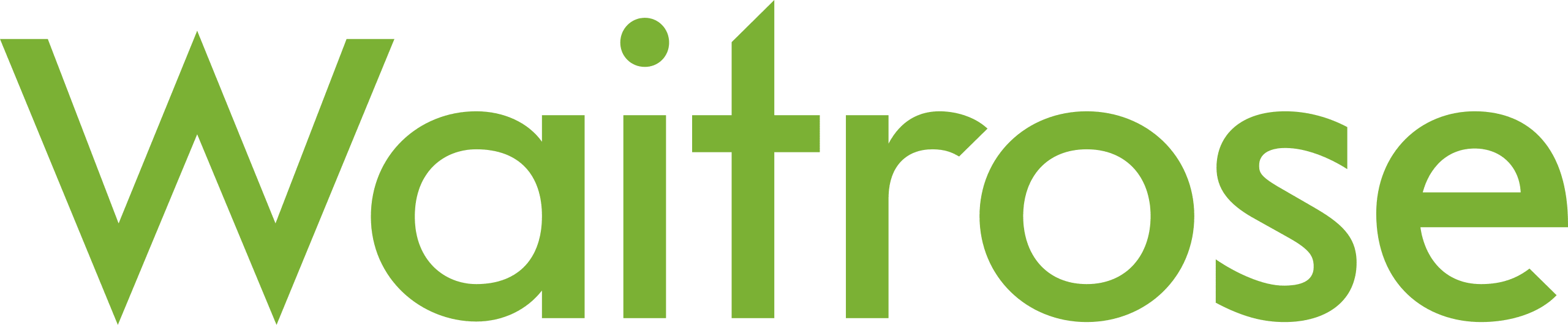 Waitrose — Notions Group retail partner