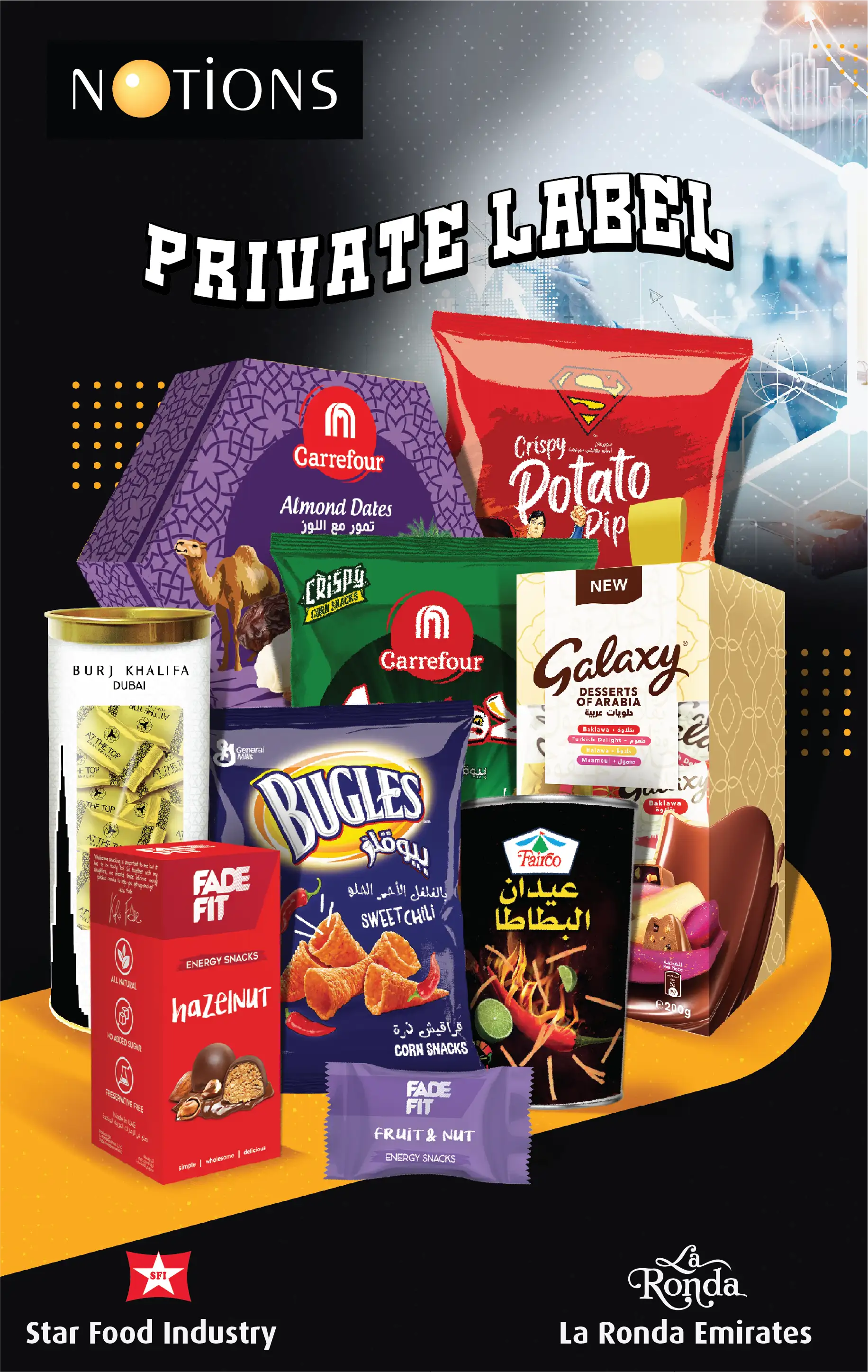 Confectionery catalogue cover